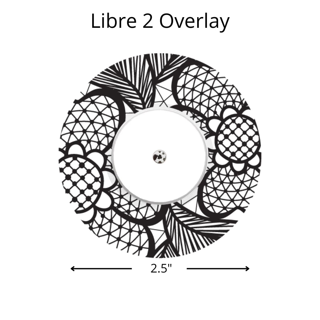 Libre Overlay - For Continuous Glucometer