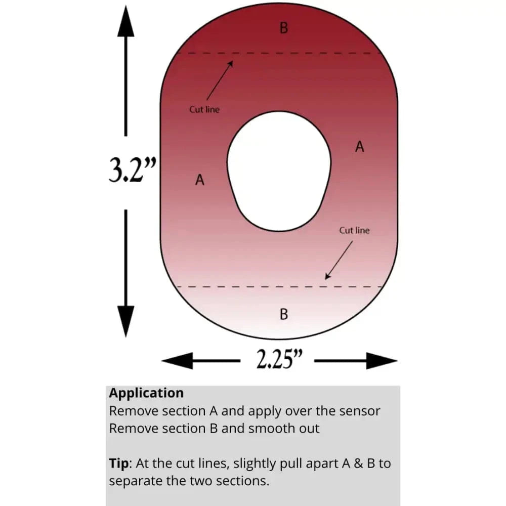 Single Patch / G7 Butterfly Blossom - Dexcom G7 and Stelo