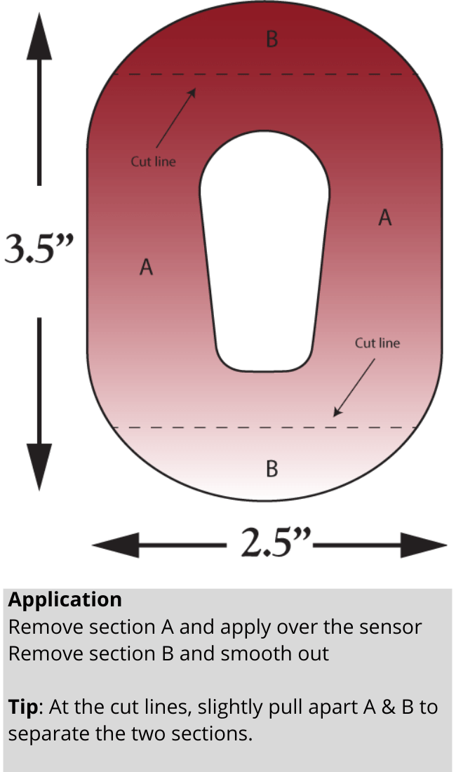 Single Patch / G6 Life Happens Coffee Helps - Dexcom G6