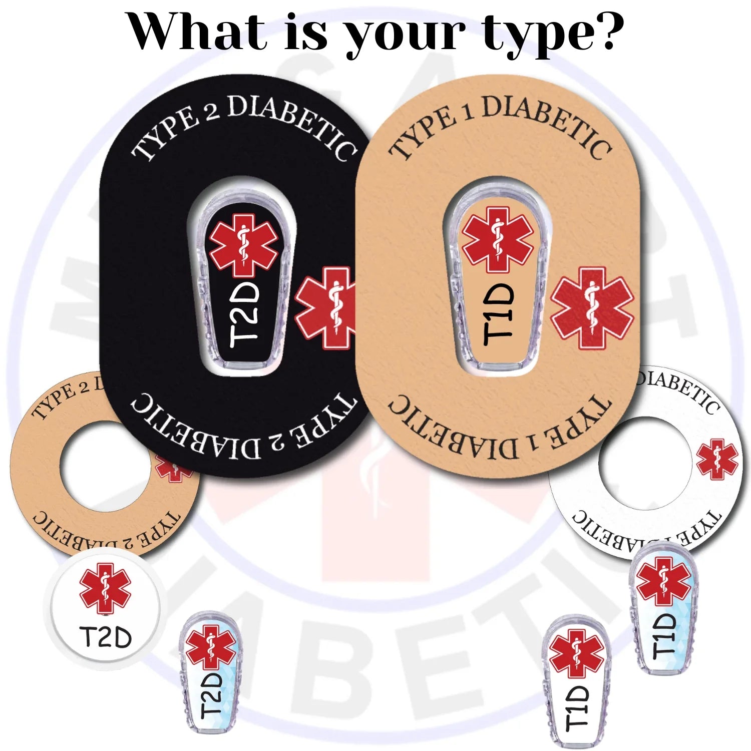 What type are you?