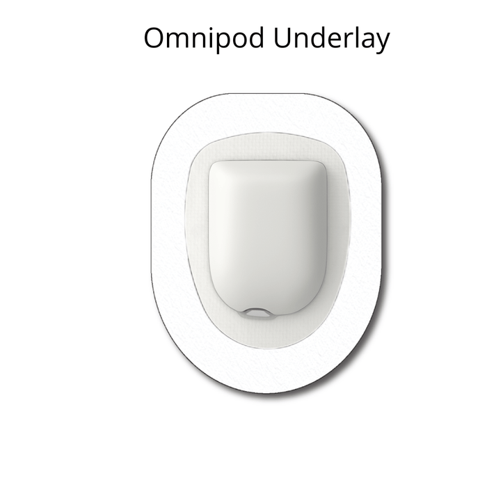 UnderLay Patch For Wearable Glucose Monitor