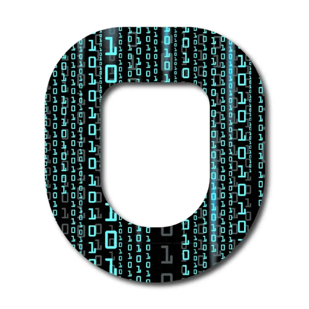 Single Patch / Omnipod Cyberattack - Omnipod