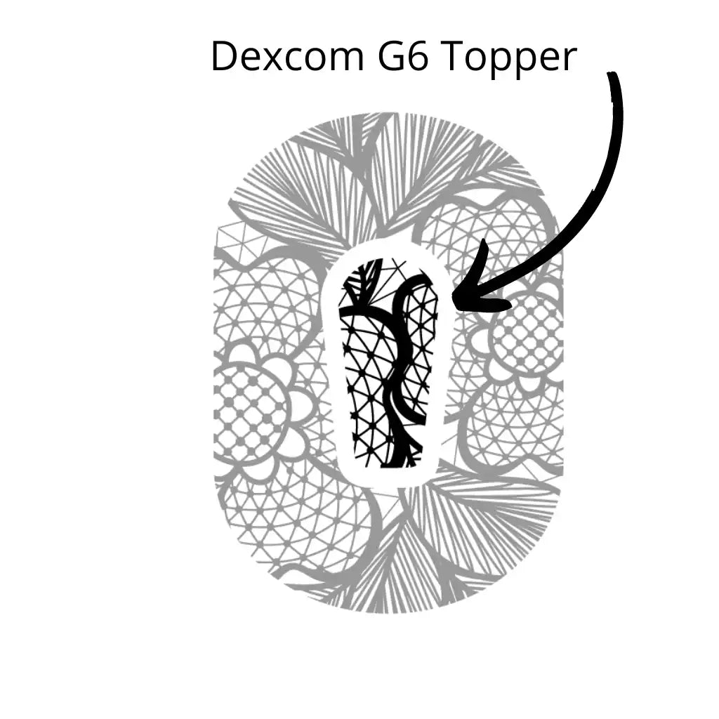 Decorative Dexcom G6 sensor overlay with floral and geometric patterns.