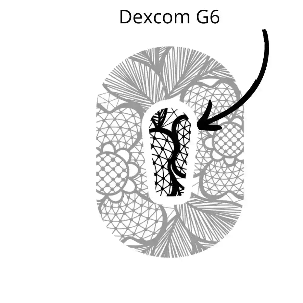 All i Want is Ice Cream Topper - Dexcom G6 Single