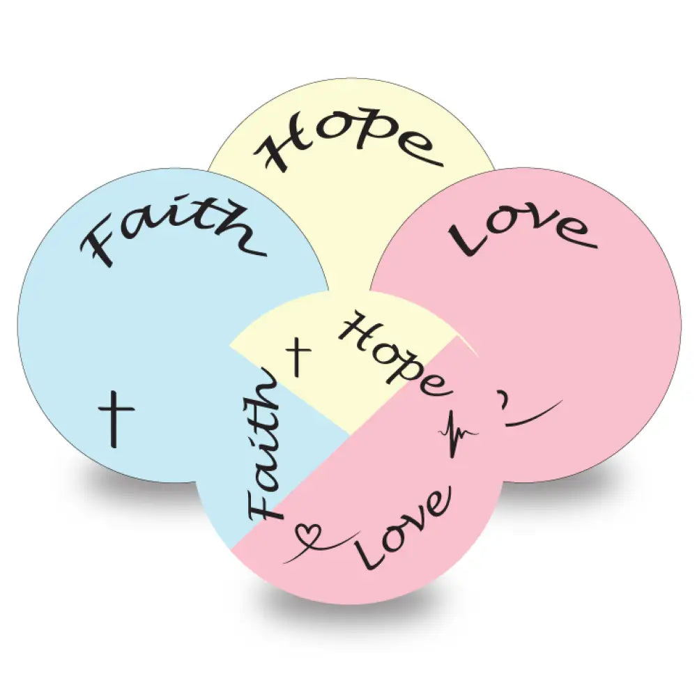 Faith - Hope - Love Variety Pack - Libre 2 Cover - up 4 - Pack (Set of 4 Patches)