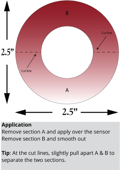 Single Patch / Libre 2 Hope - Cancer Awareness - Libre 2 and Lingo