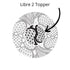 Single Topper / Libre 2 Topper Sugar Skull - Libre 2 Topper